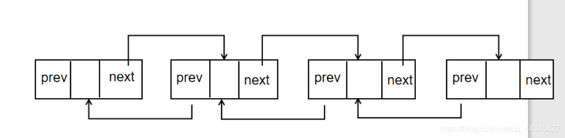 大话数据结构 java版_java数据库调用数据_java大话设计模式
