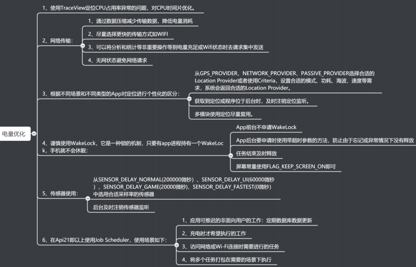 耗电优化（下）：耗电的优化方法与线上监控