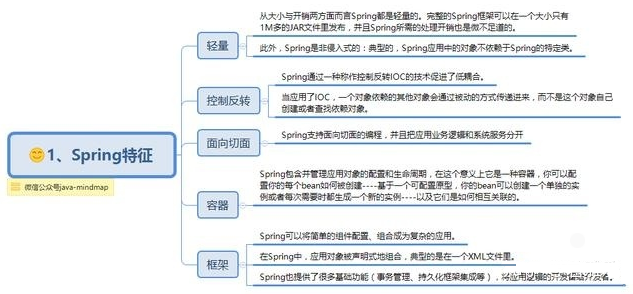 在這裡插入圖片描述