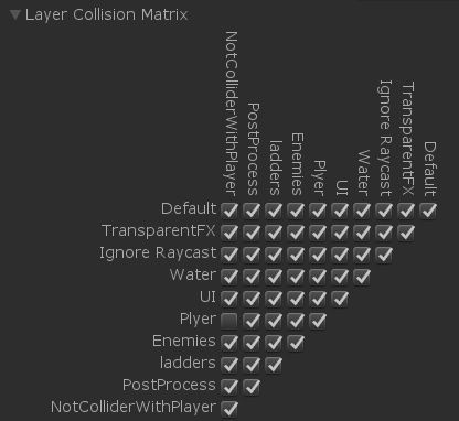 unity如何让物体与特定物体之间不发生碰撞