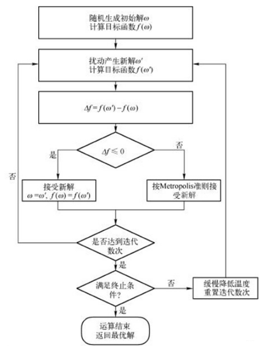 ここに画像の説明を挿入