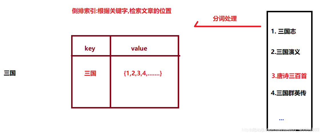 ここに画像の説明を挿入