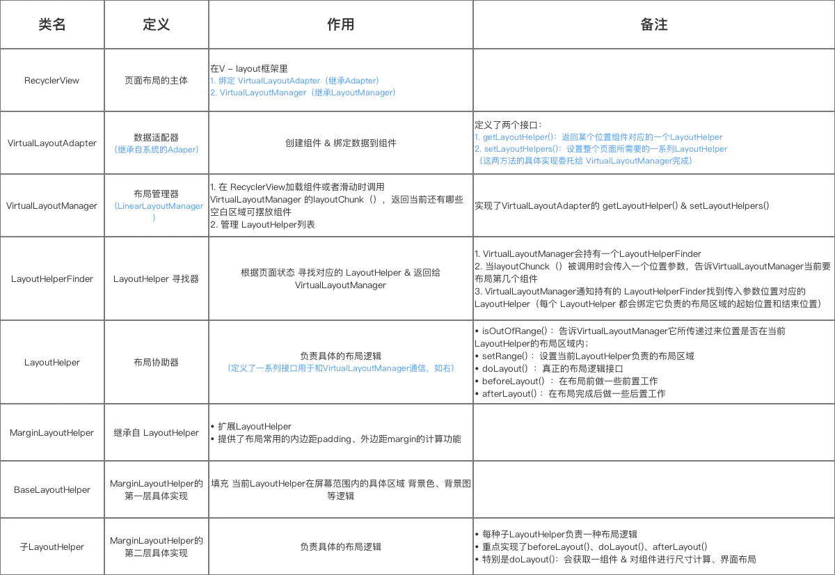 在這裡插入圖片描述