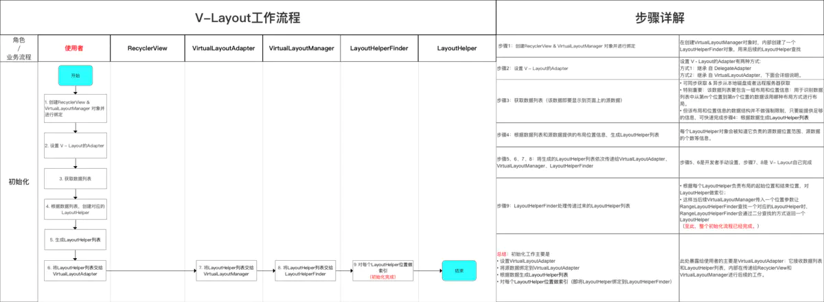 在這裡插入圖片描述