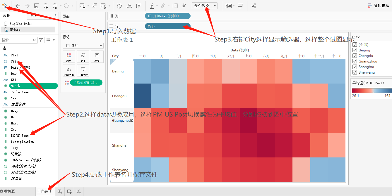 Tableau热力图 Csdn