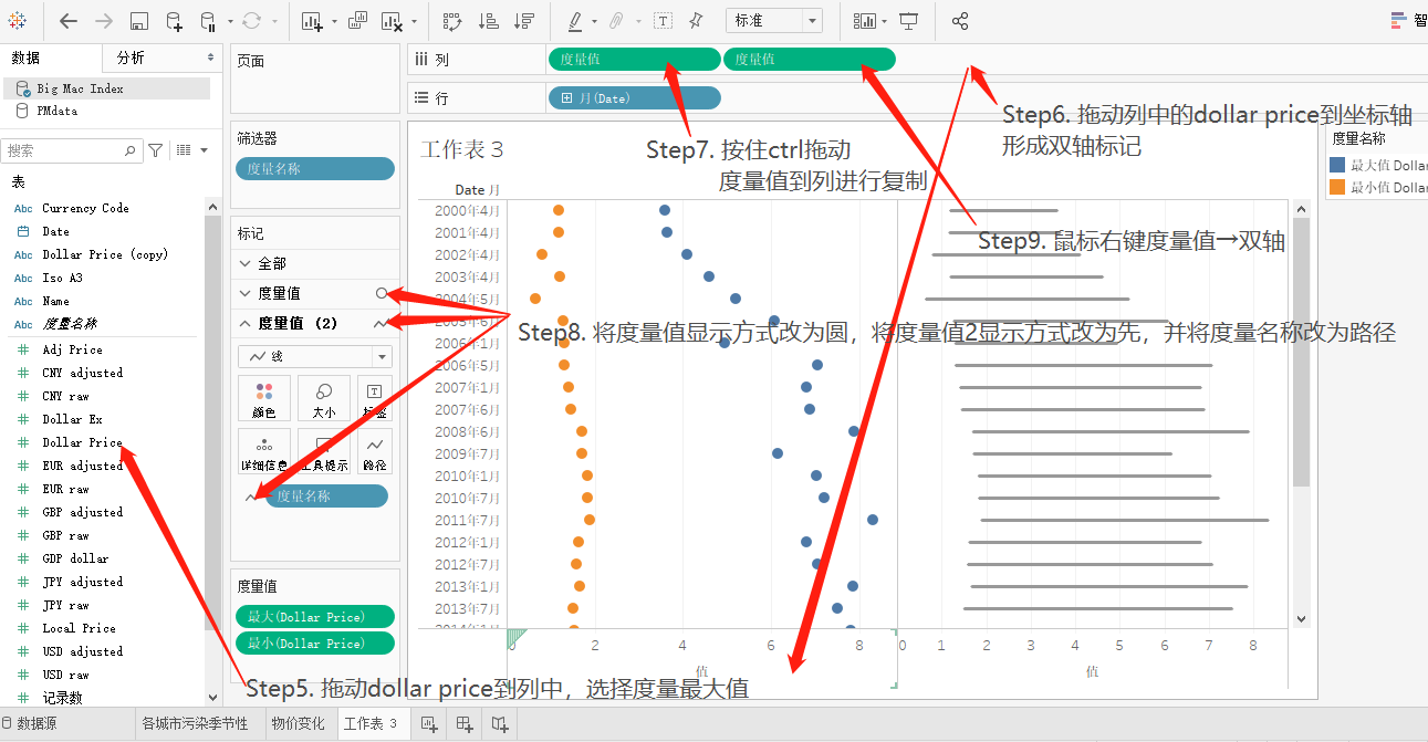 tableau培训学习笔记2热力图时间分析