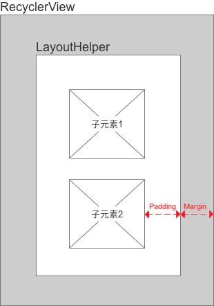 在這裡插入圖片描述