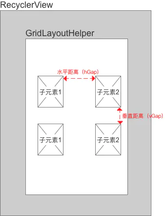 在這裡插入圖片描述