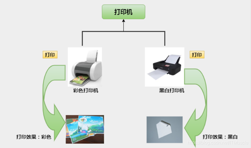 ここに画像の説明を挿入