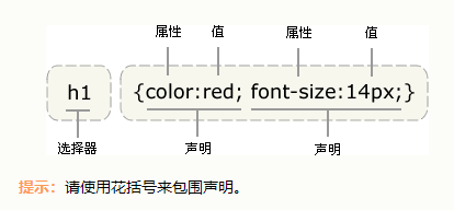 在這裡插入圖片描述