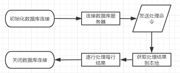 在這裡插入圖片描述