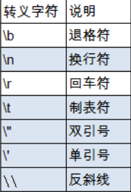 在這裡插入圖片描述