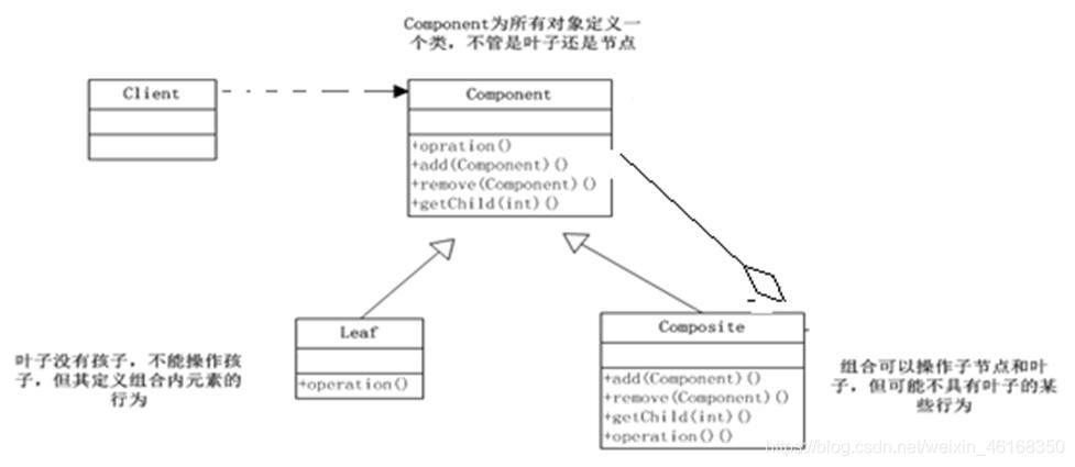 ここに画像の説明を挿入