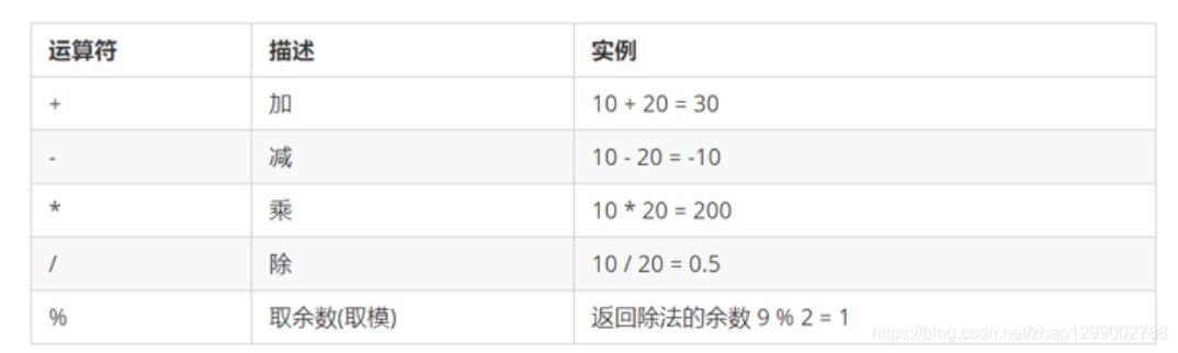 印刷 5年自学算数 壁紙引用画像hd 印刷 5年自学算数 壁紙引用画像hd