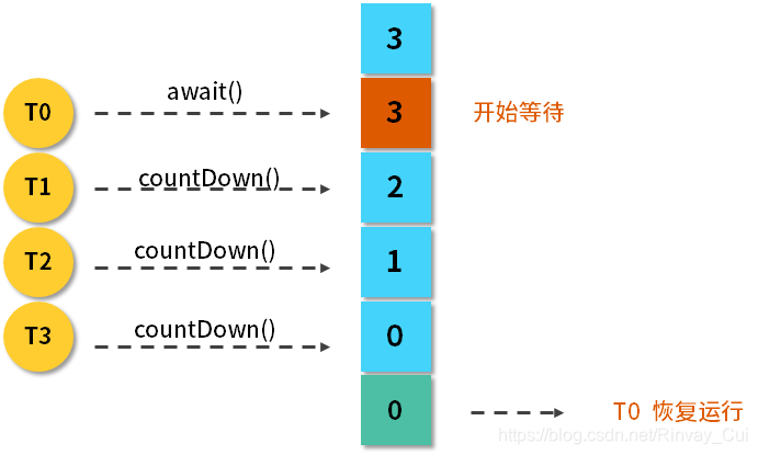 ここに画像の説明を挿入します