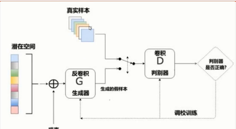 气息对抗原理图图片