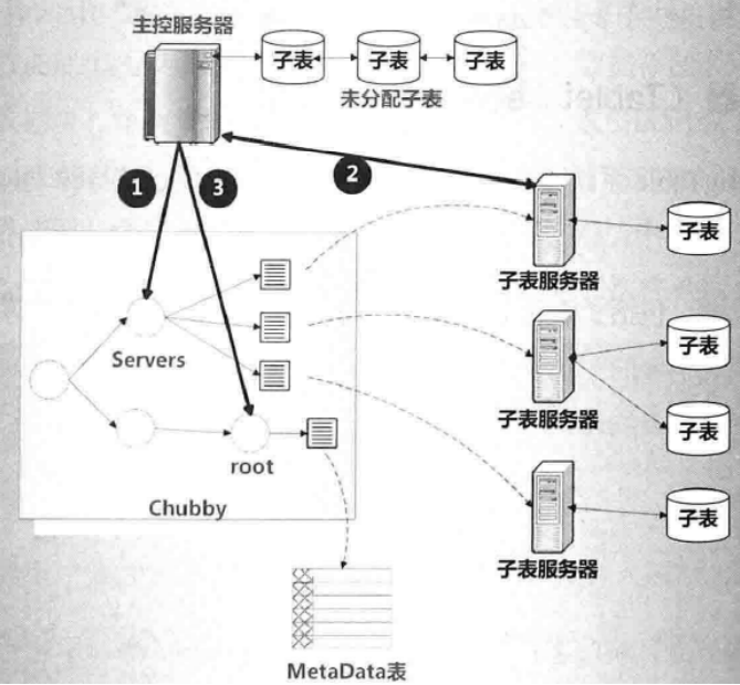 在這裡插入圖片描述