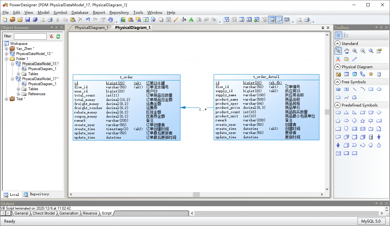 Add ER diagram mapping relationship Cardinality-7