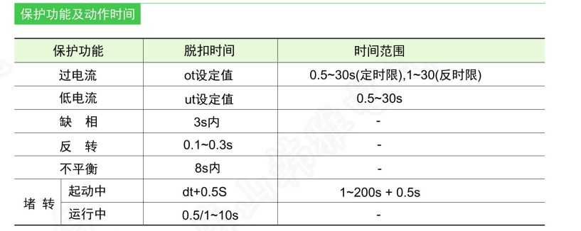 在這裡插入圖片描述