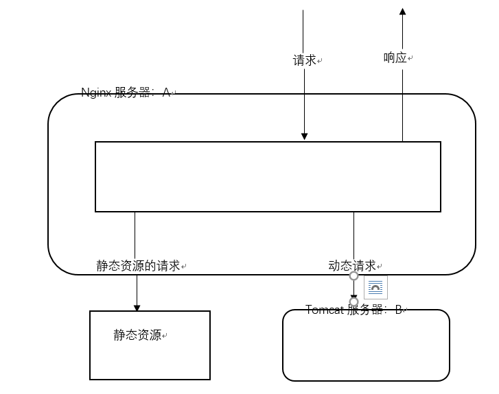 在這裡插入圖片描述