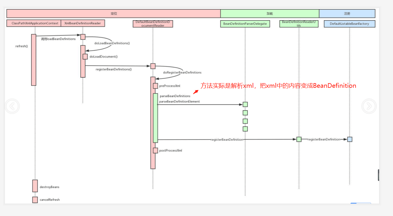 在這裡插入圖片描述