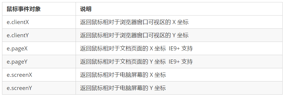 Insert picture description here