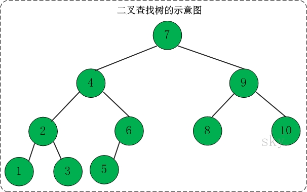 在這裡插入圖片描述