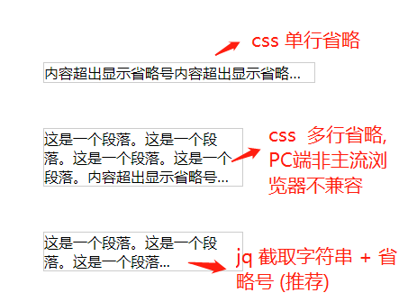 小程序文本溢出省略号_微信小程序富文本插件_小程序 富文本 插件