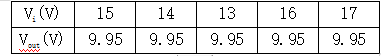 Vi(V)	15	14	13	16	17Vout(V)	9.95	9.95	9.95	9.95	9.95