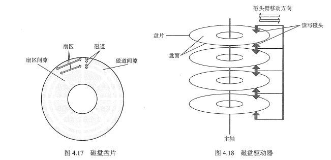 在這裡插入圖片描述