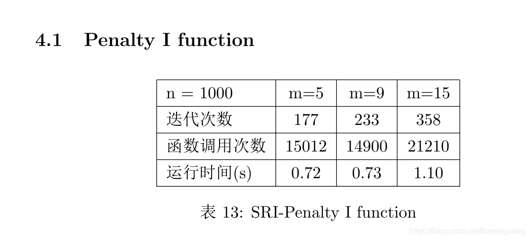 Sri Example SRI算法_sri可以用年尺度数据算吗-CSDN博客