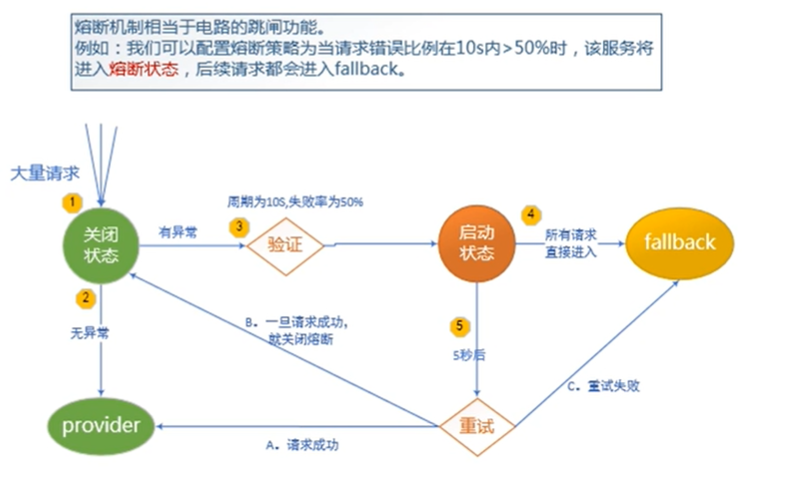 在這裡插入圖片描述