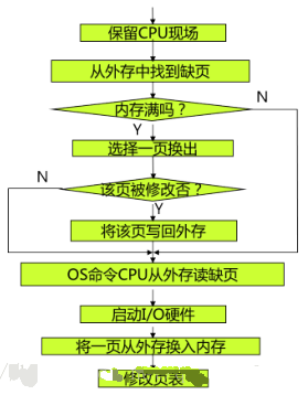 在這裡插入圖片描述