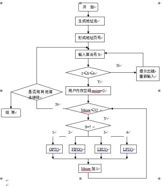 在這裡插入圖片描述