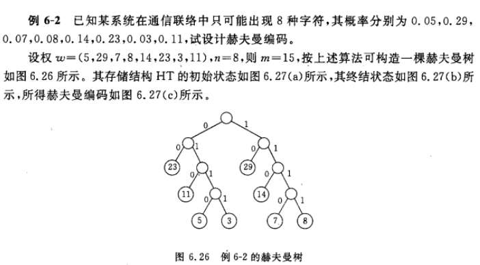 在這裡插入圖片描述