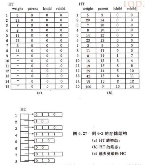 在這裡插入圖片描述