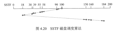 在這裡插入圖片描述