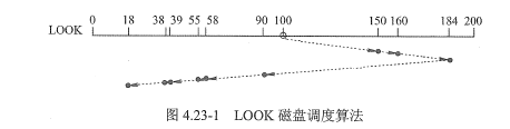 在這裡插入圖片描述