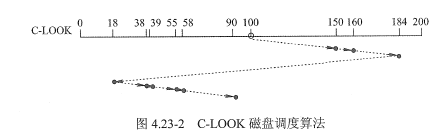 在這裡插入圖片描述