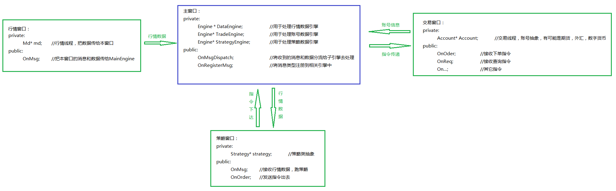 在這裡插入圖片描述