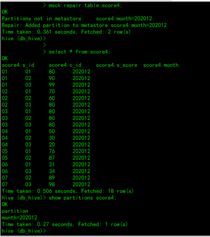 【123】05_Hive外部分区表score4的操作_hive表字段score_debimeng的博客CSDN博客
