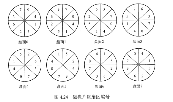 在這裡插入圖片描述