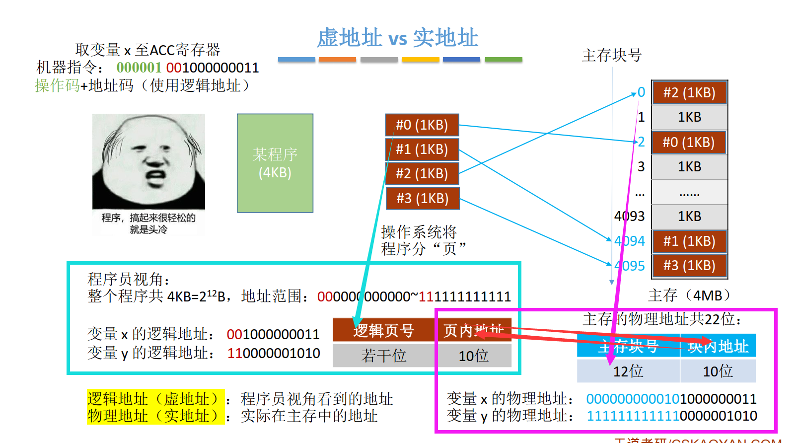 在這裡插入圖片描述