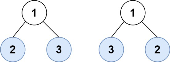 叶子相似的树(Java)