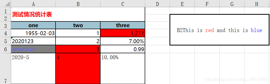 Python的pandas.ExcelWriter输出excel时xlsxwriter引擎设置格式_筛选_高亮_python输出表格需要手动 ...