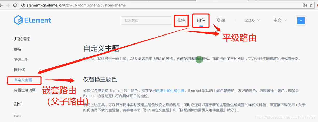 揭秘Element-UI:布局组件高级用法与动态布局编程技巧