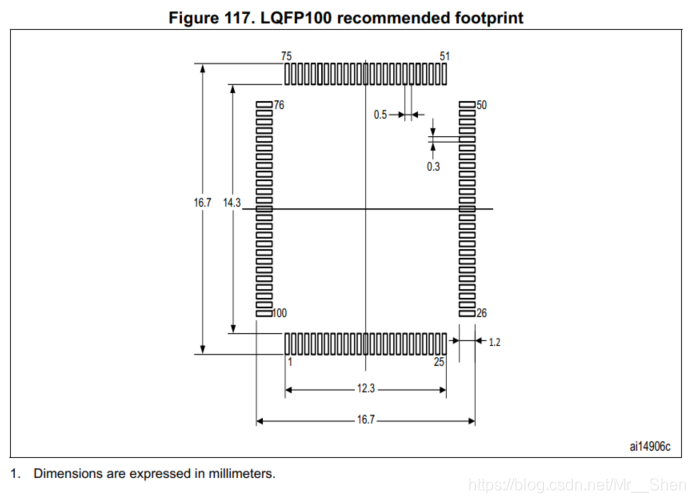 LQFP100封装尺寸图
