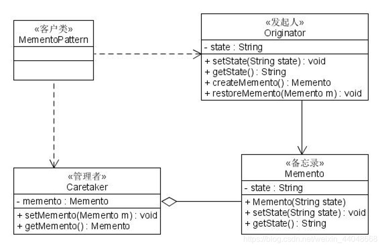 ここに画像の説明を挿入します