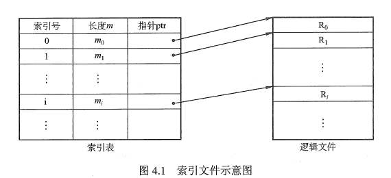 在這裡插入圖片描述