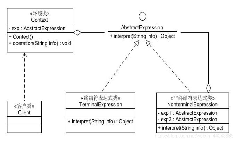 ここに画像の説明を挿入します